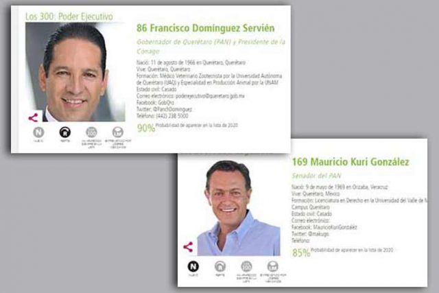 Pancho y Kuri, considerados entre los 300 Líderes Mexicanos