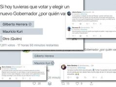 Usuarios denuncian compra de votos y uso de bots en encuesta de twitter