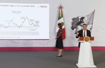 FMI prevé menor crecimiento para México; Hacienda dice que la baja es global