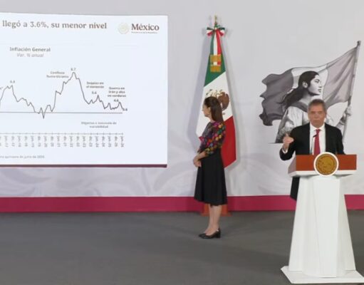 FMI prevé menor crecimiento para México; Hacienda dice que la baja es global